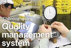 Quality management system