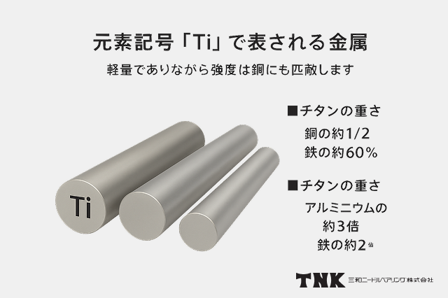 チタンとは