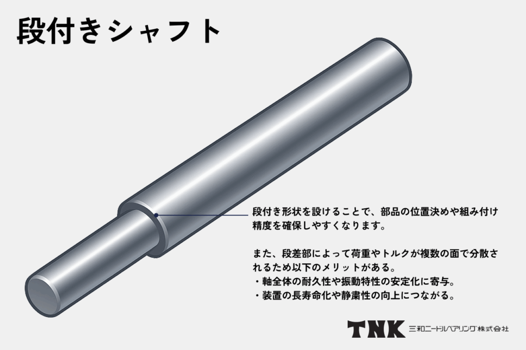 段付きシャフトとは?