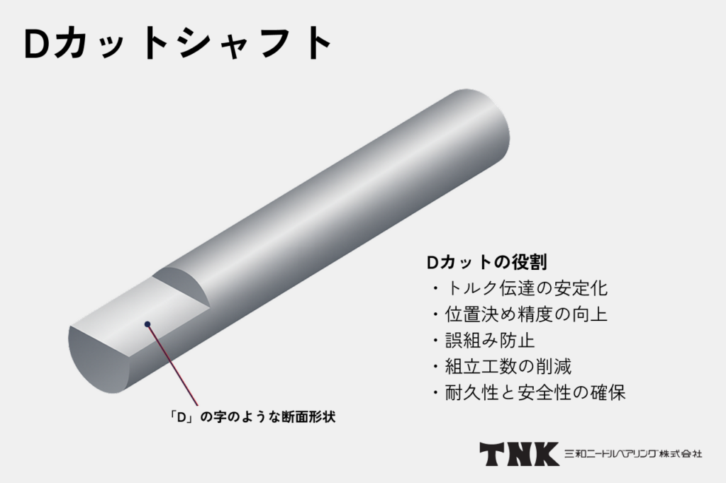 シャフトのDカットとは?