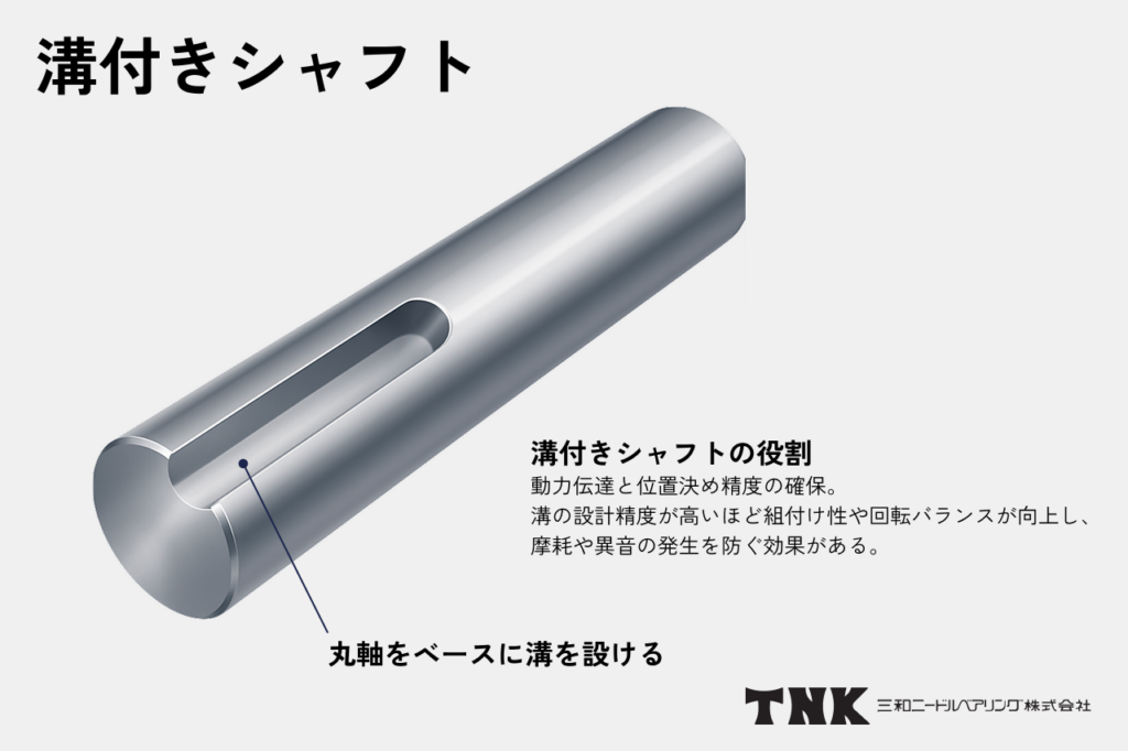 溝付きシャフトとは？