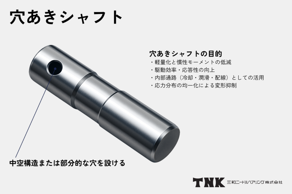 穴あきシャフトとは?