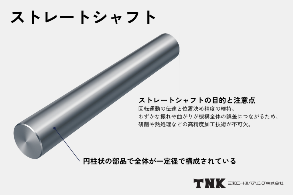 ストレートシャフトとは？